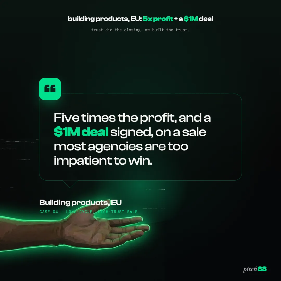 Building products, EU: 5x profit and a $1M deal signed